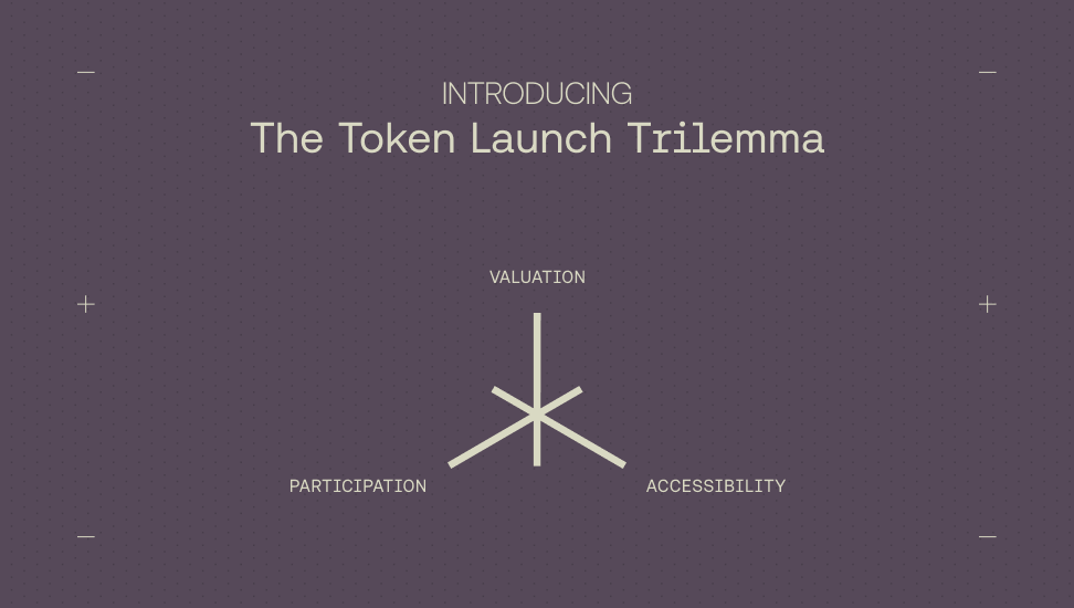Trilemma Introduction